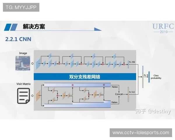 大数据应用广泛助力球队决策分析系统提升竞技水平